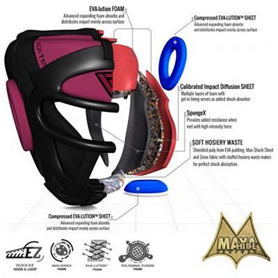 RDX Head Guard HGX-T1 Rosa