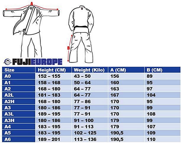 A2 Gi Size Chart