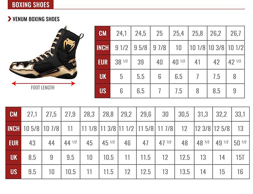 Adidas, Nike \u0026 Reebok Boxing Shoes 